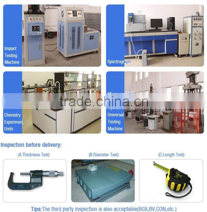 zinc coated steel sheets/types of steel sheet/1050 steel sheet