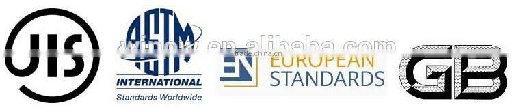 Factory Price of 1050 1060 1100 Hot Rolled Aluminum Sheet Plate 6mm