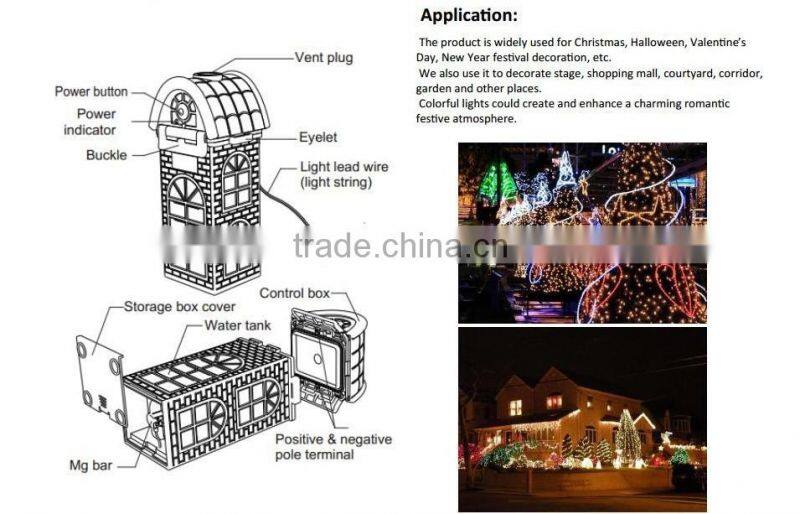 Holiday/party/commercial decoration led xmas light christmas light for xams tree for 2016 christams tree decoration