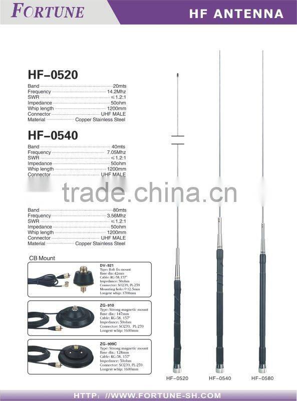 HF Antenna HF-005