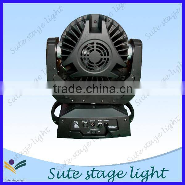 108*3Watts 3in1 led moving head light aura energy scanner