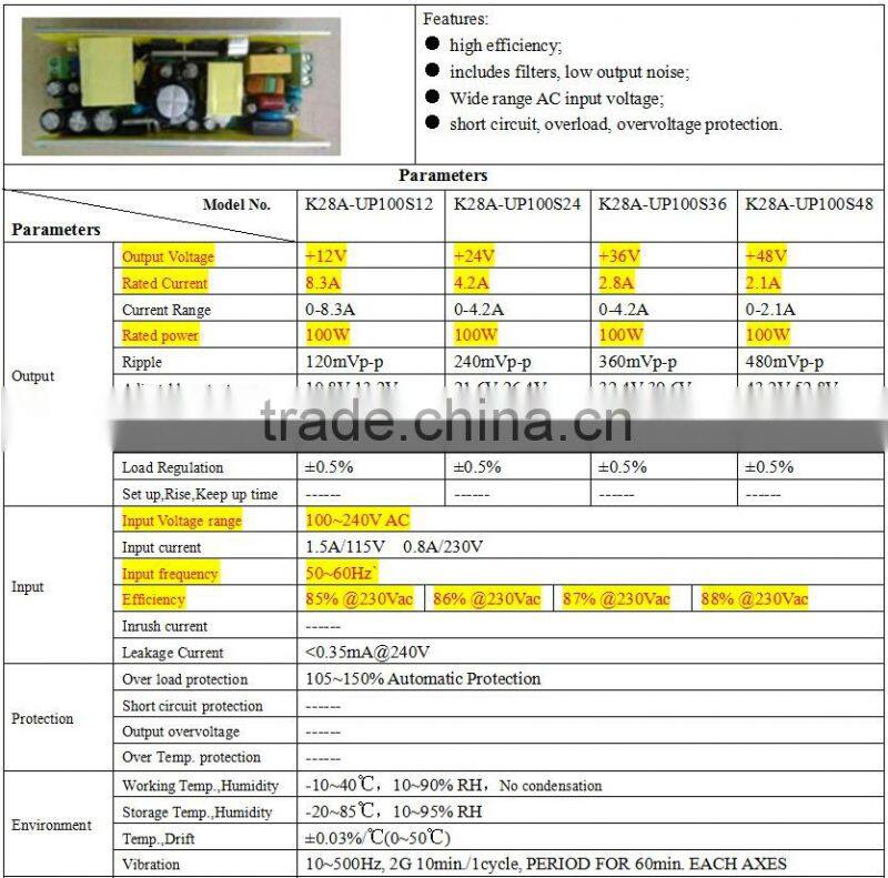 2016 New Designed 12V 8.3A 100W Switch Power Supply