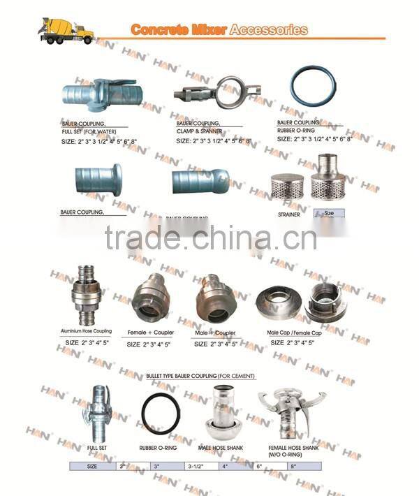 Bullet type bauer coupling for cement male hose shank o-ring Concrete Pump spare parts for Putzmeister JUNJIN Schwing Sany