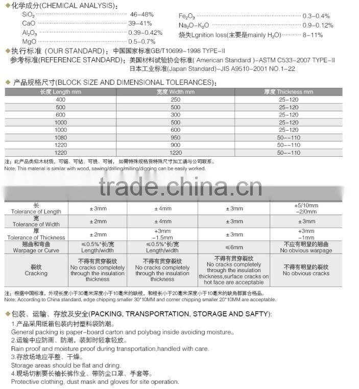 glass industry high temp calcium silicate board
