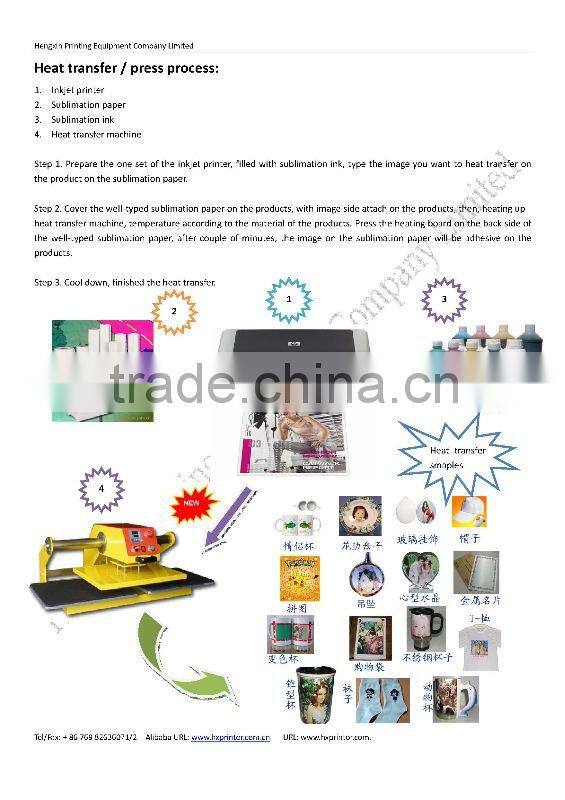 Pneumatic cap printing machine