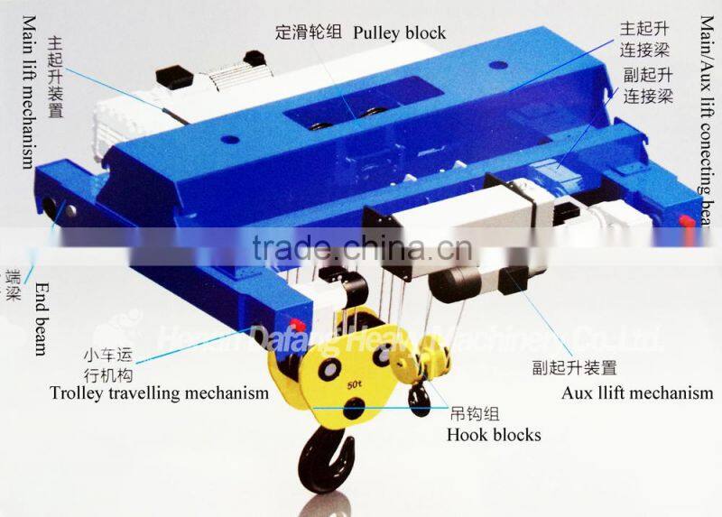 European Type Wire Rope Single Girder Overhead Cranes Electric Hoist Price