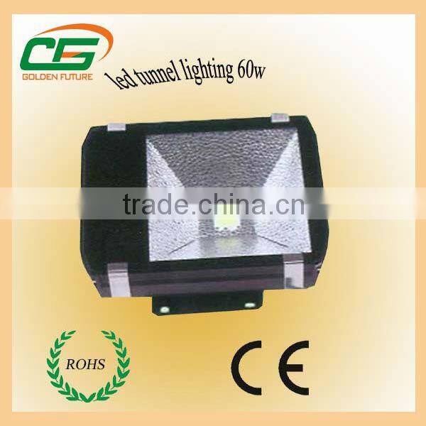 AC265V low price led tunnel light supplier