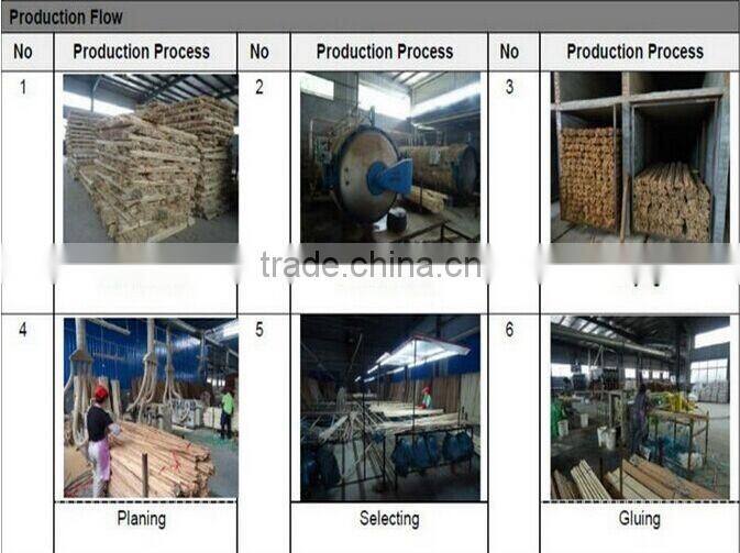 High Heat Resistant Natural Bamboo Tray