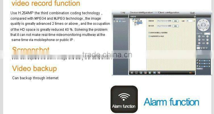 Megapixles indoor night vision wifi Camera