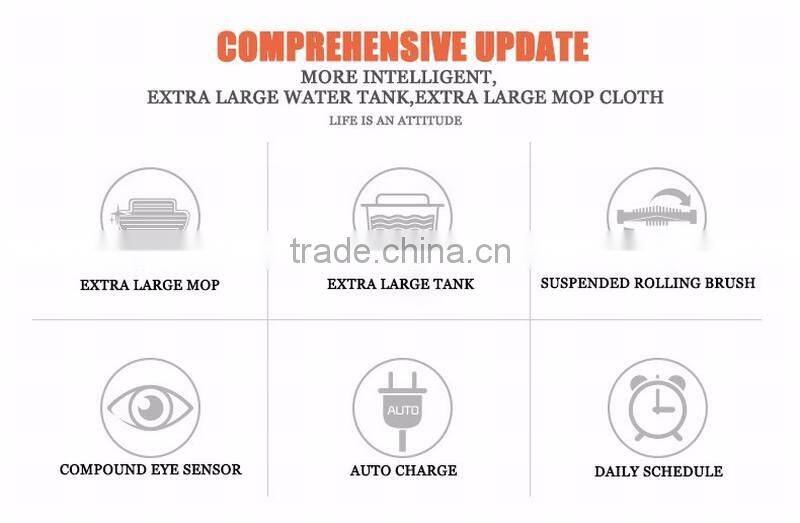 ILife V7S CHUWI 2 in 1 Wet Robot Vacuum Cleaner for Home Wet Dry Clean Water Tank Double Filter Ciff Sensor