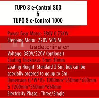 Tupo 8 e-Control Auto construction machinery cement wall plastering machine/cement motar plastering 200m2 per hour with CE