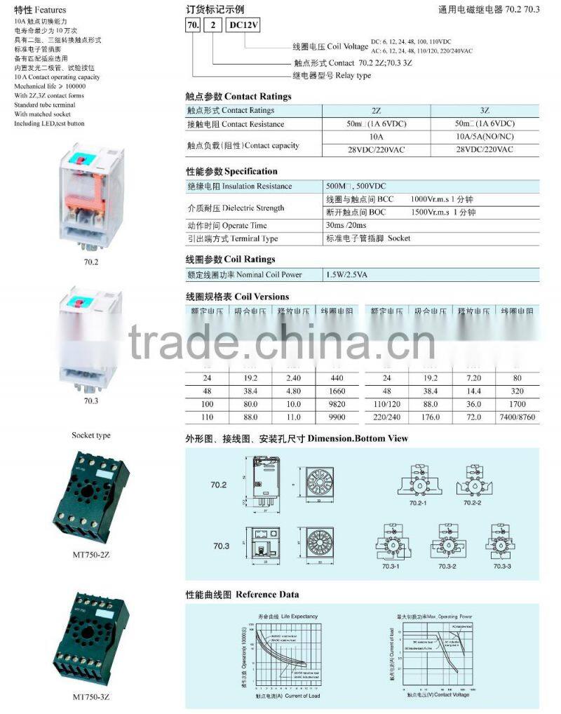 70.2 70.3 DC100v AC240v 380V electrical relay general-purpose relay auto relay