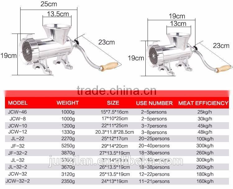 JCW-32 manual meat and bone mincer