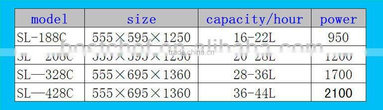 commercial soft ice cream maker with certificate,stand ice cream machine