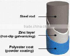 Fence 3d models wrought iron with pvc coated soccer fence