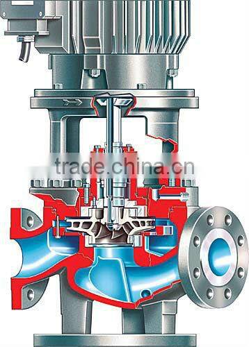 Booster Circulation Direct Closed Coupled Vertical Inline Pipeline Circulation Booster Water Pump