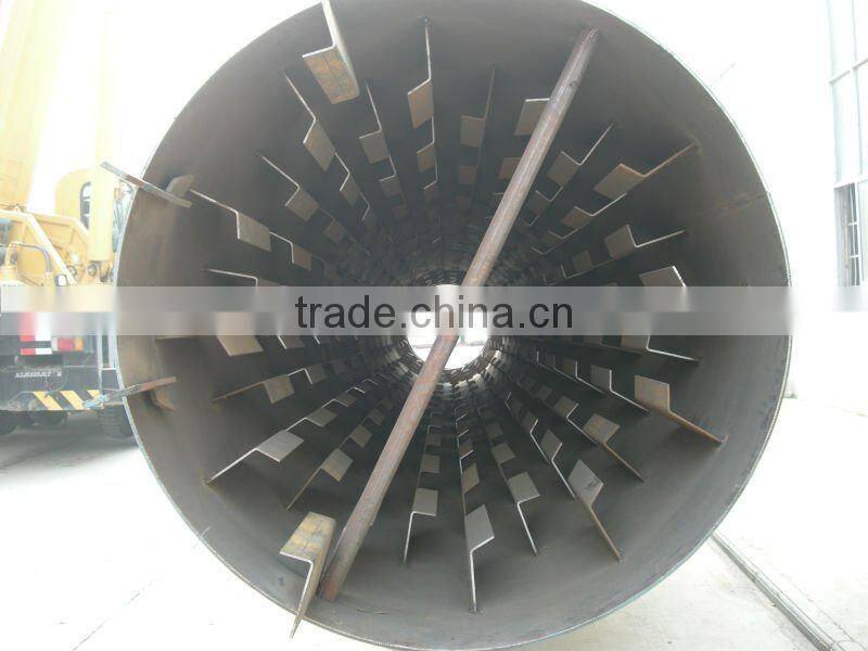 China Best Energy Saving Efficiency Dryers
