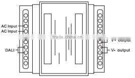 DALI Rail Constant Current Dimming Lighting Control System for Commercial Lighting