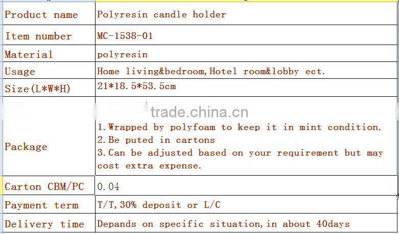 Antique polyresin candle holder