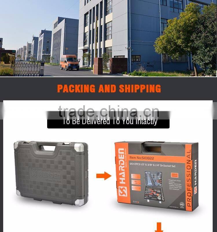 Professional Multi -Purpose Wire Stripper