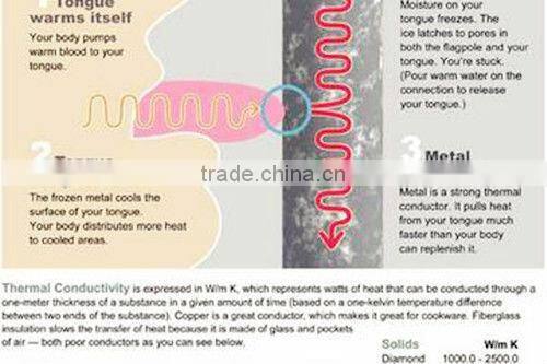 Wooden high quality tongue depressor