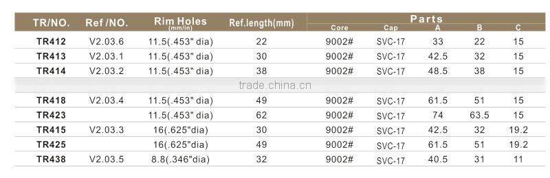 Cheap Wholesale Bicycle Tire Valve Cap