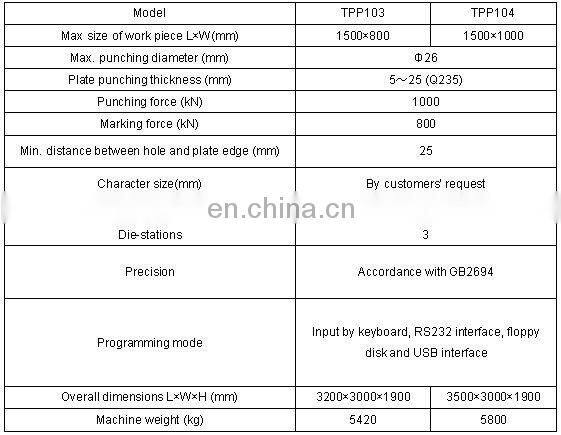 cnc plate hole punching marking machine