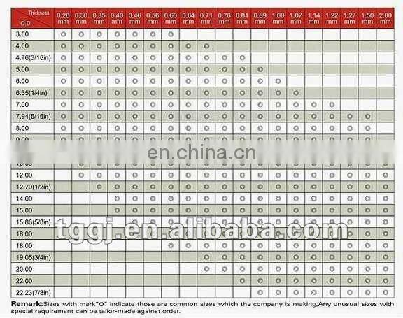 pipe cutter copper tube c10920