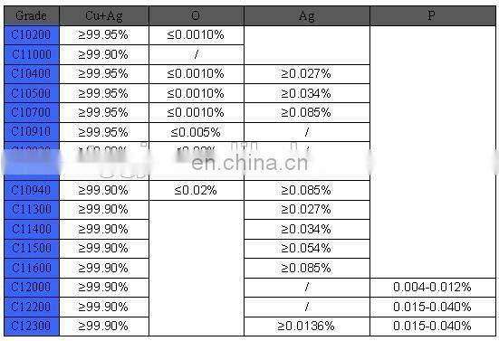 air conditioner copper pipe price per meter