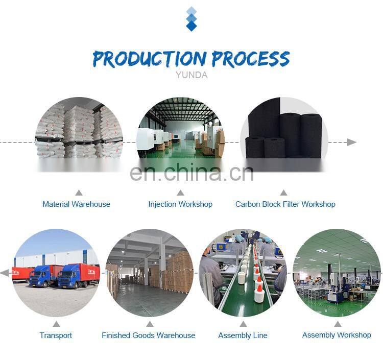 replacement for WF1CB remove chlorine wholesale refrigerator water filter