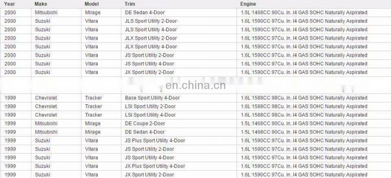 Fuel Injector For Chevrolet Tracker mitsubishi Mirage S uzuki Vitara OEM CDH166 CDH-166