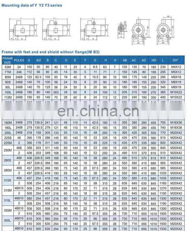 Y2 Series Three Phase AC Electric Motor (Y2-250M-2, 55kw/75HP 2970rpm 220/380V)