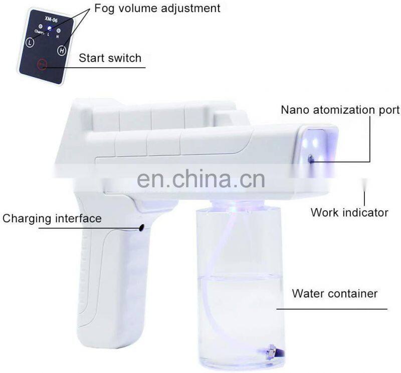 Portable Handheld Rechargeable Nano Atomizer Gun Electronic Display Sprayer Machine