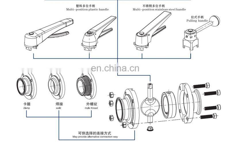 Sanitary Food Grade Stainless Steel SS316 Female/Male RJT Butterfly Valve with Pulling Handle