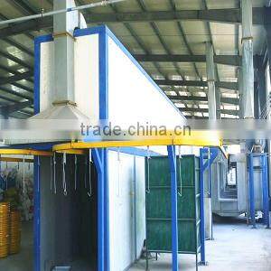 set screw coupling steel 3/4"/electrical fittings