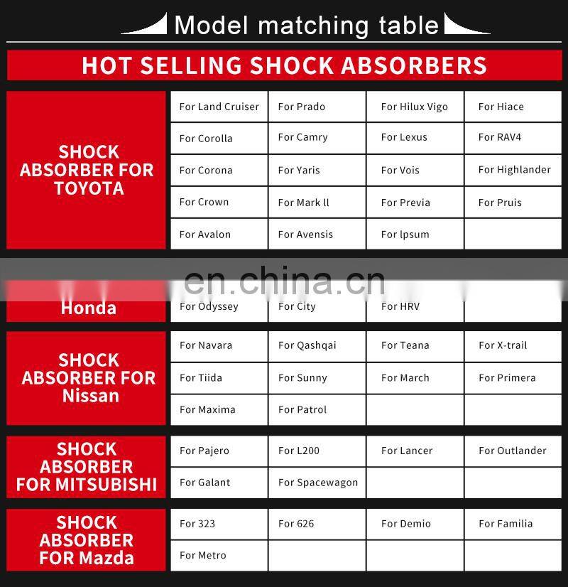 UGK Suspension parts car shock absorber assembly shocks and struts front shock absorber for CHEVROLET IMPALA 2014 506-1138