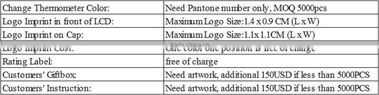 children care clinical baby nipple digital thermometer