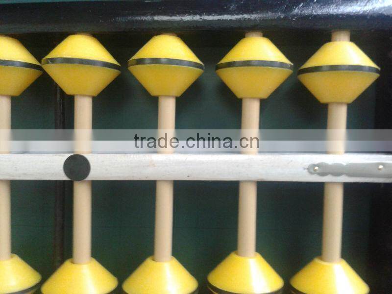 Abacus Tools