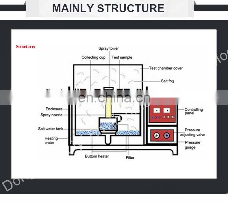 LIYI Salt Water Spray Machine Testing Device Price Cyclic Corrosion Test Chamber
