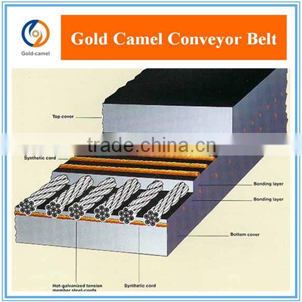 China rubber supermarket conveyor belt