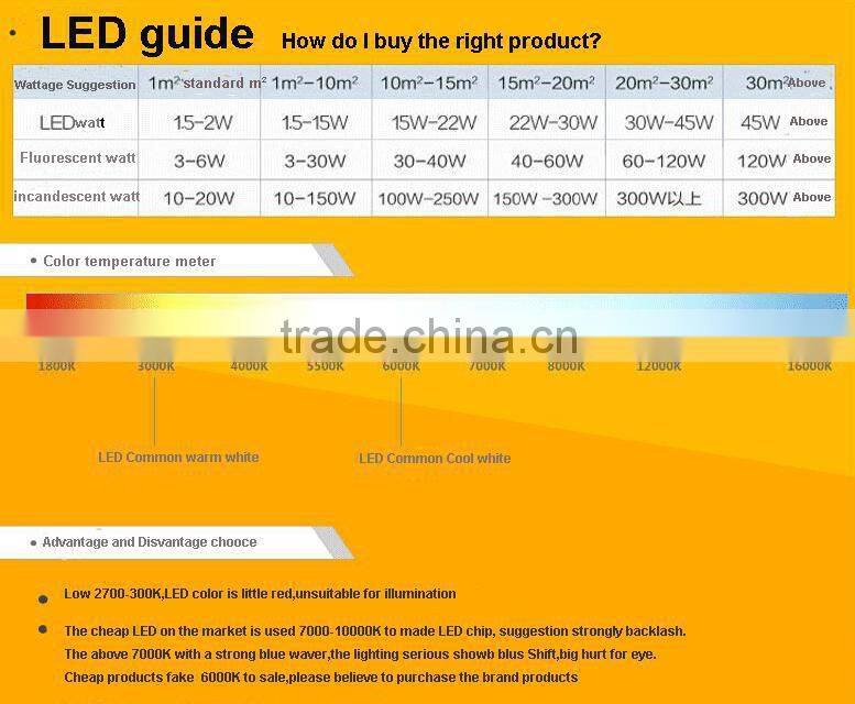 8W E27 LED Filament Bulb AC 220V Warm White LED Glass Bulb 800lm Filament LED Lamp Replace Incandescent Lamp 10pcs/lot