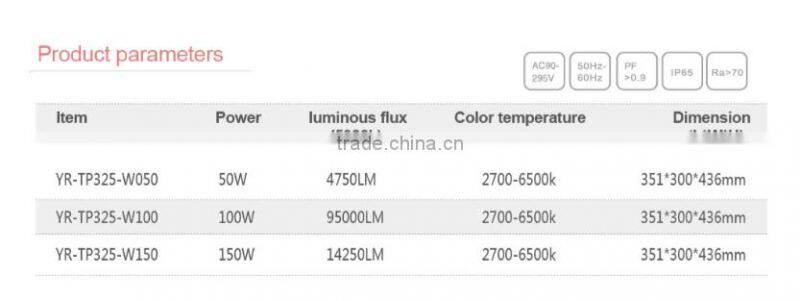 CE DLC ETL Approval led post top light outdoor post light