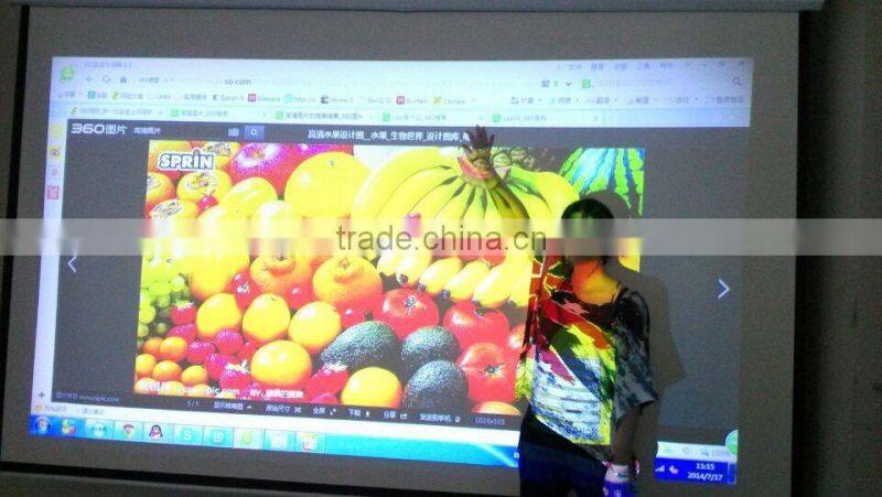 new products 2014 small business ideas android tv electronics projector