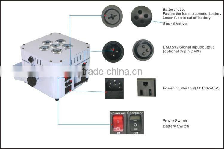 wholesale event decoration light 6in1RGBWA+UV LED PAR Can with battery and wireless DMX