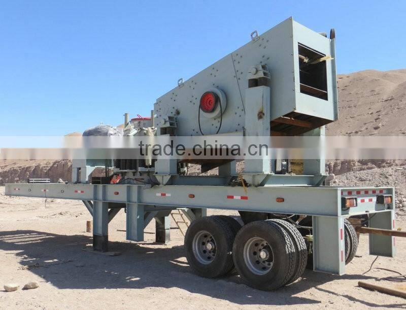 China Popular 50-100TPH Stone Crushing Plant Price