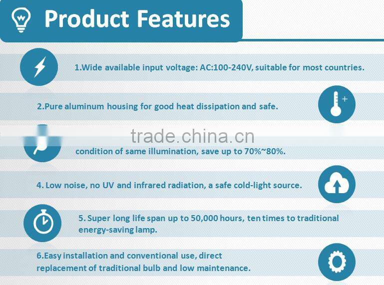 12W LED Downlight Diameter 200mm Cutout 165mm Good Quality