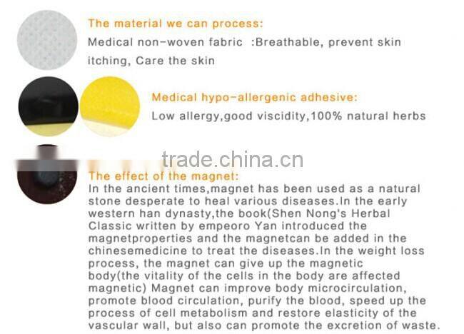 Strong effective body heat patch