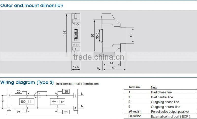 PUL015SF DIN-Rail Mounted Energy meter