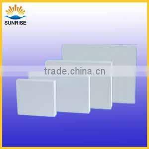 for furnace refractory ceramic fiber board