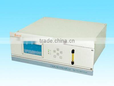 infrared gas analyzer